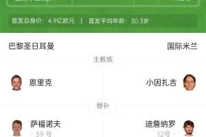 首发阵容最大年龄差纪录！巴黎首发平均年龄比国米年轻5年146天